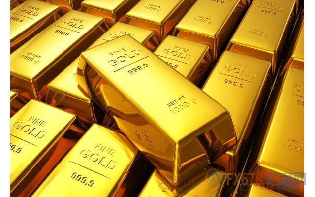 现货黄金sar指标怎么修改参数
